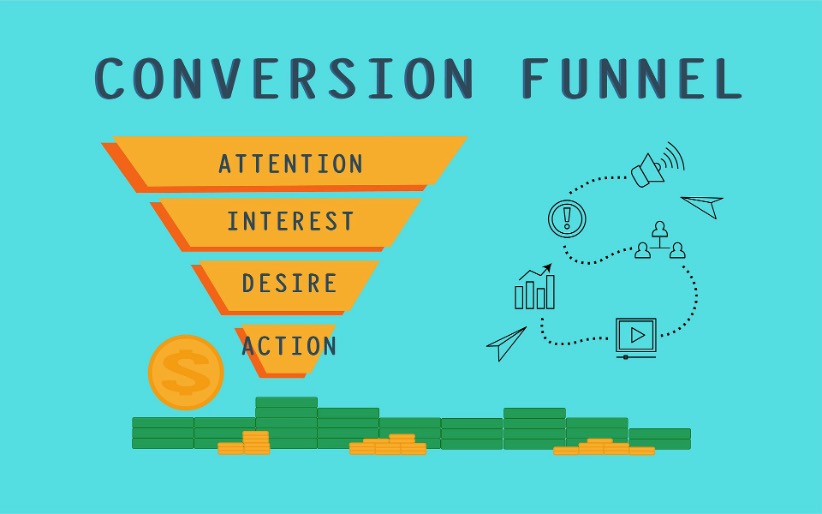 1 Easy Way To Increase Conversions